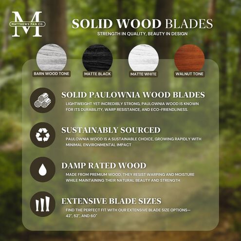 Atlas Irene-5HLK 60 inch Gloss White with Matte White Blades Ceiling Fan, Flush Mounted